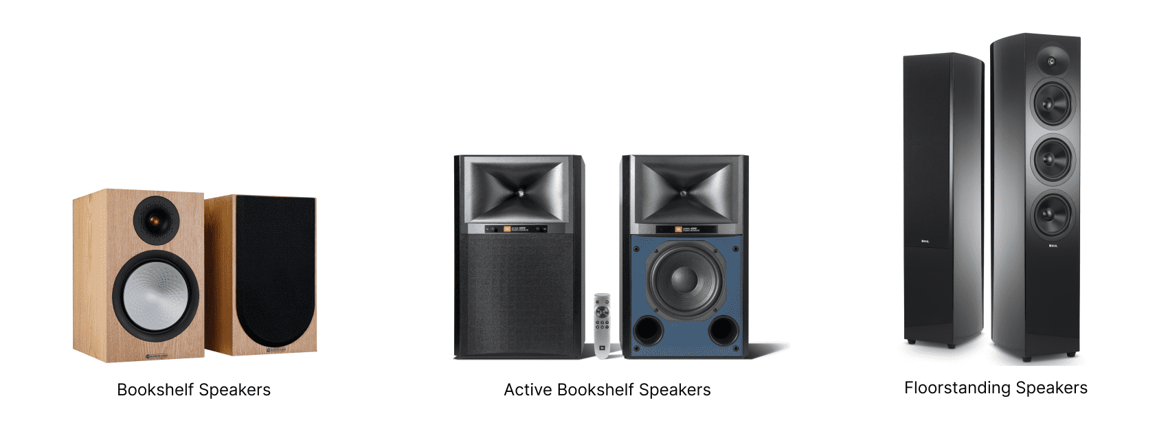 Speaker types