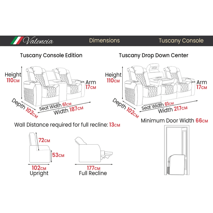 Tuscany Console Dimension