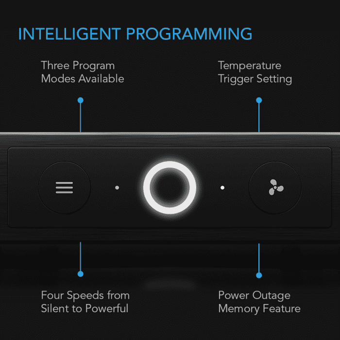 AIRCOM S8 Programming