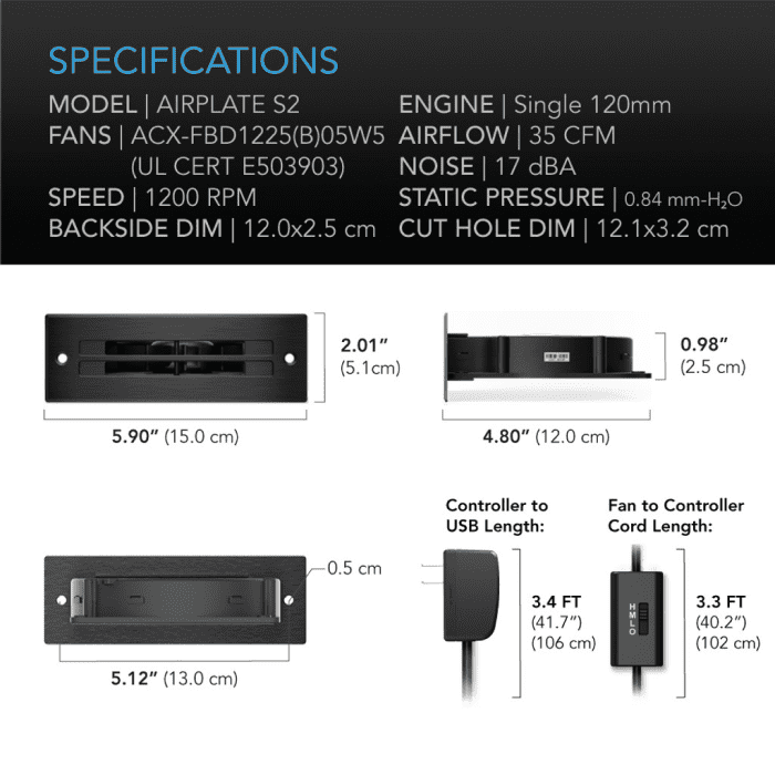 Airplate S2 Dimension