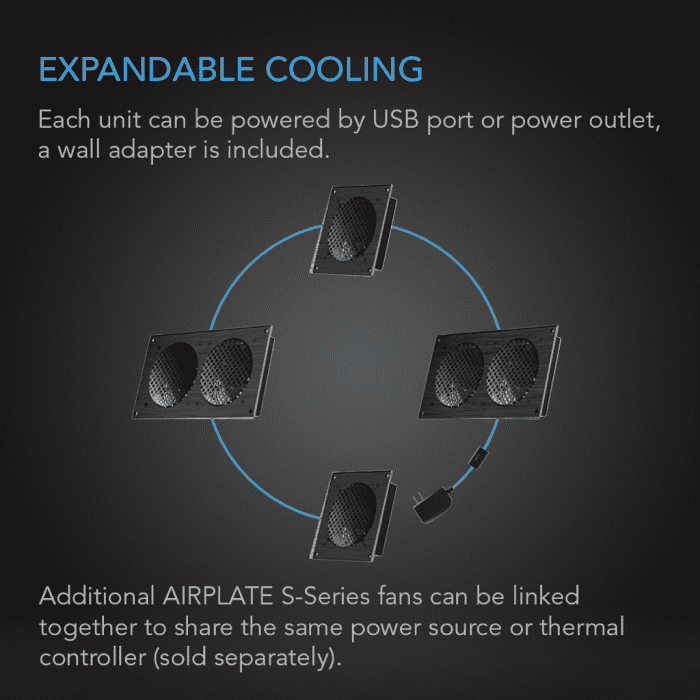 Airplate S2 Scalable