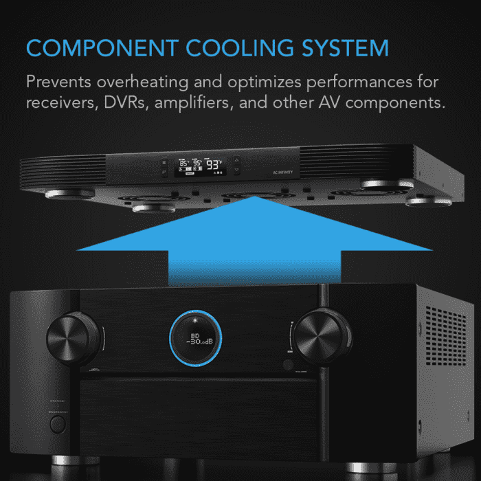 Aircom T10 Pro AVR Cooling