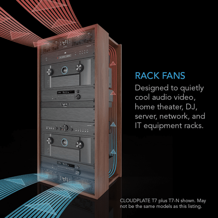 Cloudplate T6 Rack Cooling