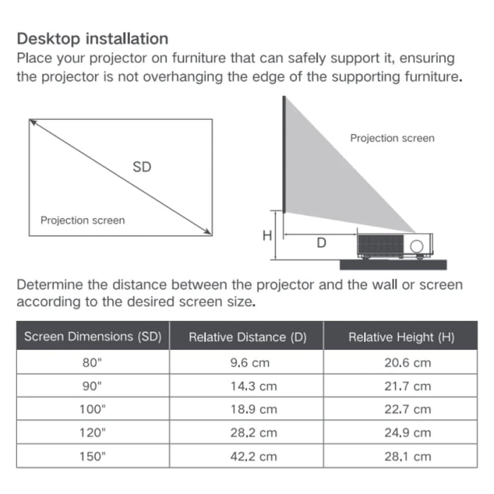 THEATER Supported screen sizes