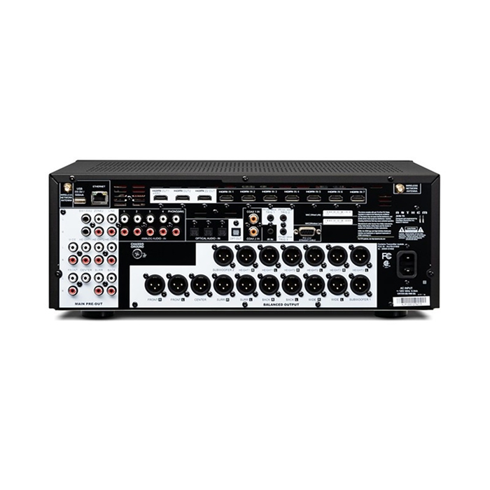 Anthem AVM70 8K Back Panel