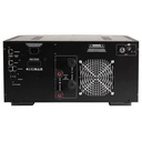 Delta Mono Power Amplifier Back Panel