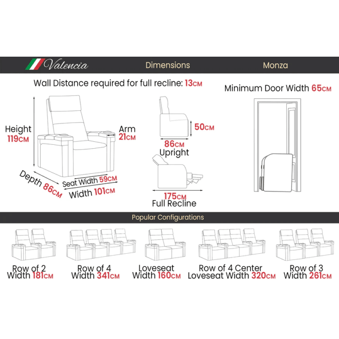 Monza Carbon Fibre Dimensions