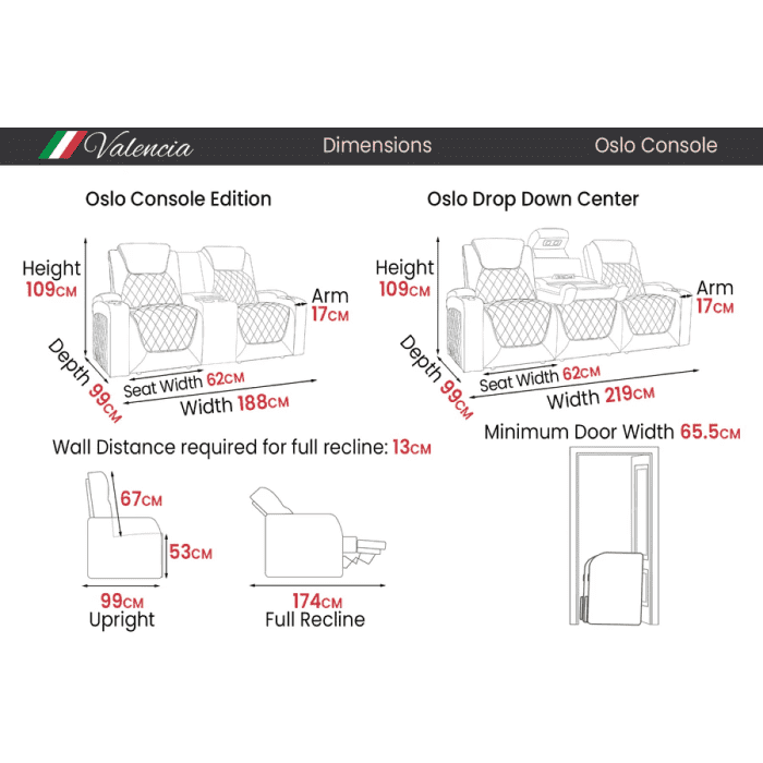 Oslo Console Dimensions