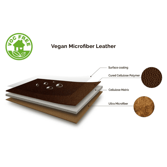 Tuscany vegan leather