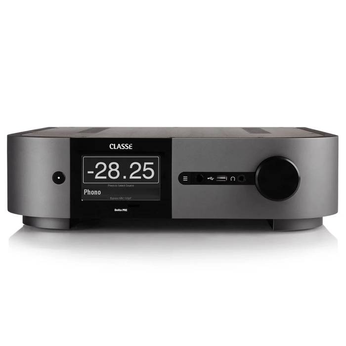 Delta Pre MKll | BMC Audio Visual
